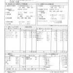温泉分析書　市営第２号温泉