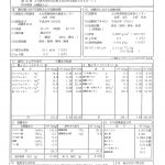 温泉分析書　久住高原ゴルフ倶楽部の湯