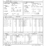 温泉分析書　ゆふいん　石松温泉