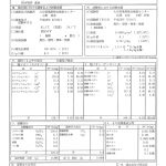 温泉分析書　今昔温泉