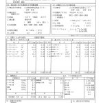 温泉分析書　秋桜の湯