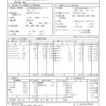温泉分析書　金門抗。