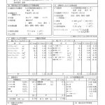 温泉分析書　御宿　てんにち