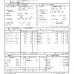 温泉分析書　ｅｔａｖｉａ湯布院