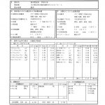 温泉分析書　湯布院温泉　牧場の家