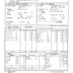 温泉分析書　山の湯温泉