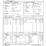 温泉分析書　アザダ温泉　ひまわりの湯