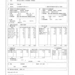 温泉分析書　元町の湯