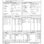 西大分どじょう養殖