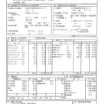 鴛野温泉 はなまるの湯　１号井