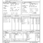 庄内駅前　ほのぼの温泉　２号泉