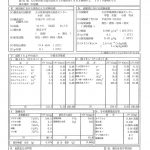 日の春旅館　１・２号泉