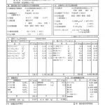 御宿のぎく温泉