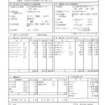 大分病院所有源泉