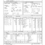 (株)別府スパサービス源泉