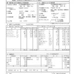 みるき～すぱサンビレッジ（２号源泉）