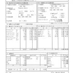 天ヶ瀬　元湯松庵