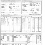 舞鶴清流苑の湯