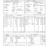大分市丹生温泉施設