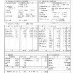 鳥越１２１２温泉