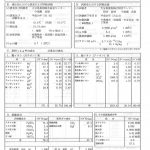 川西交流センター温泉