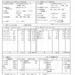 YUFUIN　FLORAL　VILAGE　HOTEL