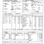 府内スパ
