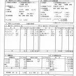 赤川温泉　美肌の湯