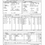 九州環境管理保養所