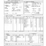 旅館　富季の舎温泉