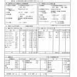 長者原　温泉　1号井