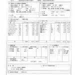 別府医療センター