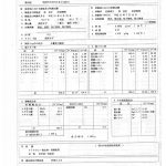 独立行政法人　国立病院機構　別府医療センター