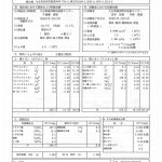 別府駅前広場モニュメント「手湯」