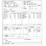 大分県立別府青山高等学校