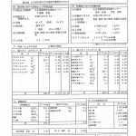原子爆弾被爆者　別府温泉保養研究所