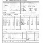 (株)亀の井ホテル