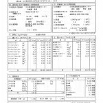 別府温泉　ホテル臨海