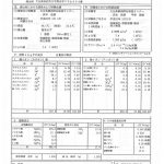 別府市営　柴石温泉北泉源