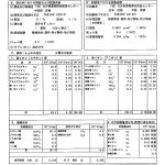 プライム・ヴィラ　湯布院高原