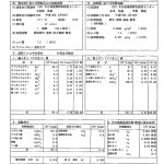 ホリデースポーツクラブ大分温泉