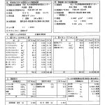 ガーデンヒルズ花水木