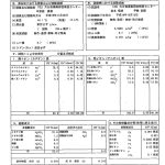 かいかけ温泉　きのこの里
