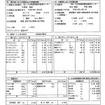 ロフティ西野口