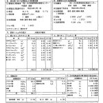はぴね別府流川