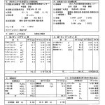 別府駅前の湯（No２）