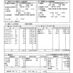ガーデンヒルズ花水木