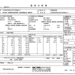 「宝積」翡翠楼
