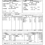プライム・ヴィラ　湯布院高原