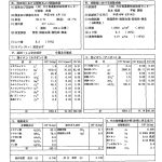 仲宗根病院温泉